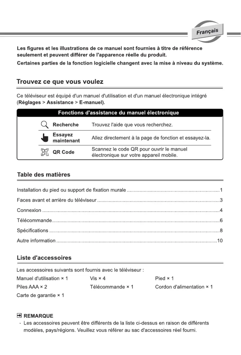 Page 1 de la notice Manuel utilisateur Hisense 50A7NQ