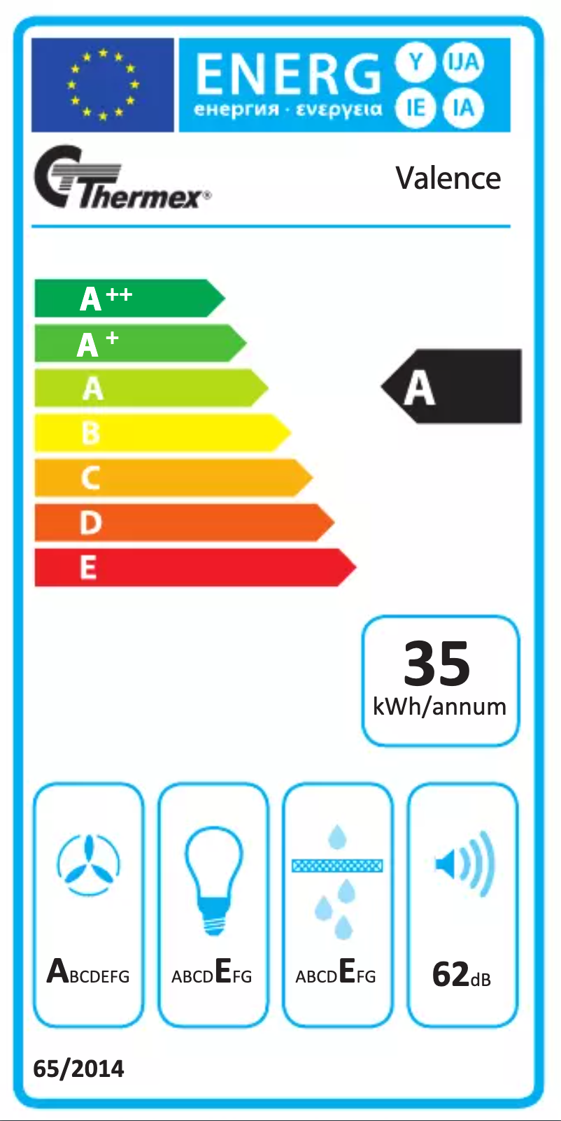 Page n°1 - Label énergétique Thermex Valence
