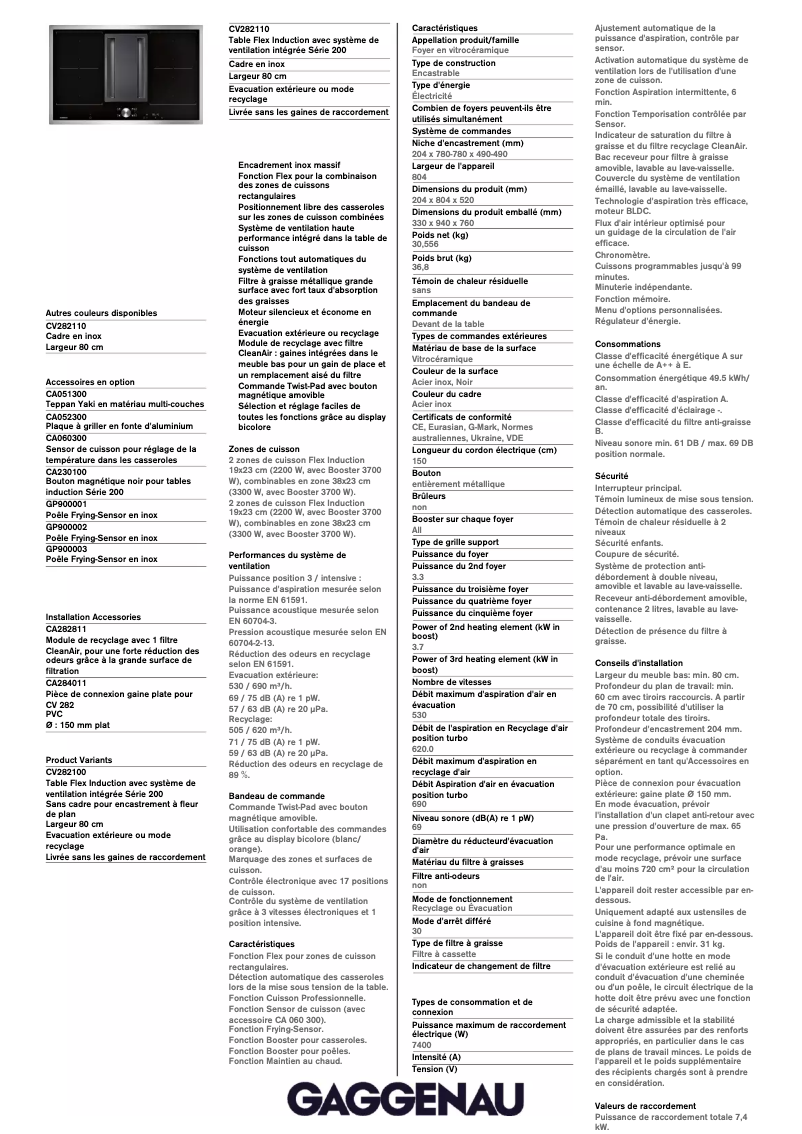 Imagen de la primera página del manual del dispositivo CV282110