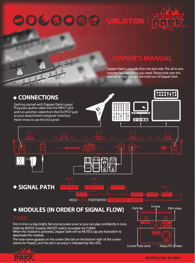 Page 1 de la notice Manuel utilisateur Valeton Dapper Dark