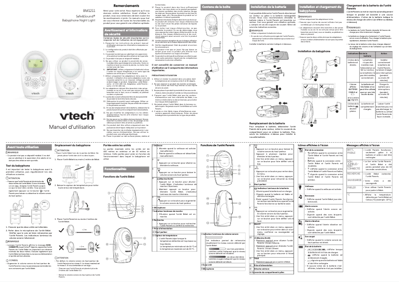 Page 1 de la notice Manuel utilisateur Vtech Safe & Sound BM1211