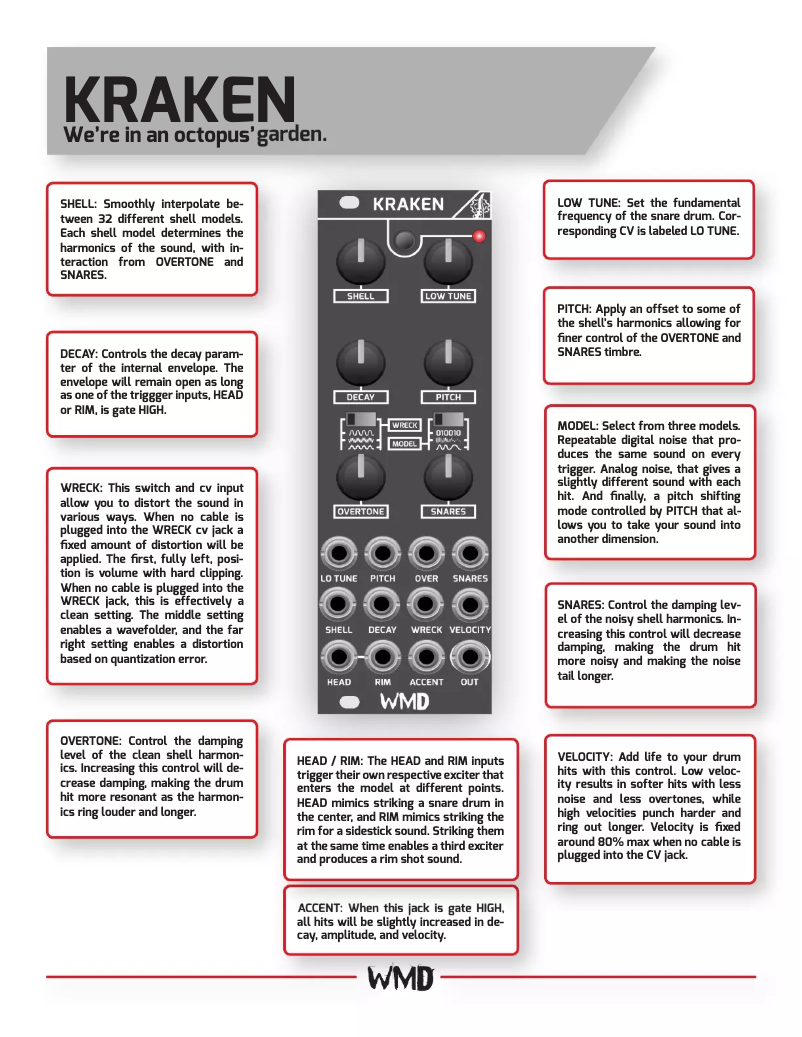 Image de la première page du manuel de l'appareil Kraken