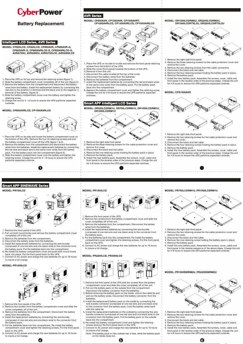 Page 1 de la notice Manuel utilisateur CyberPower RB1290X4A