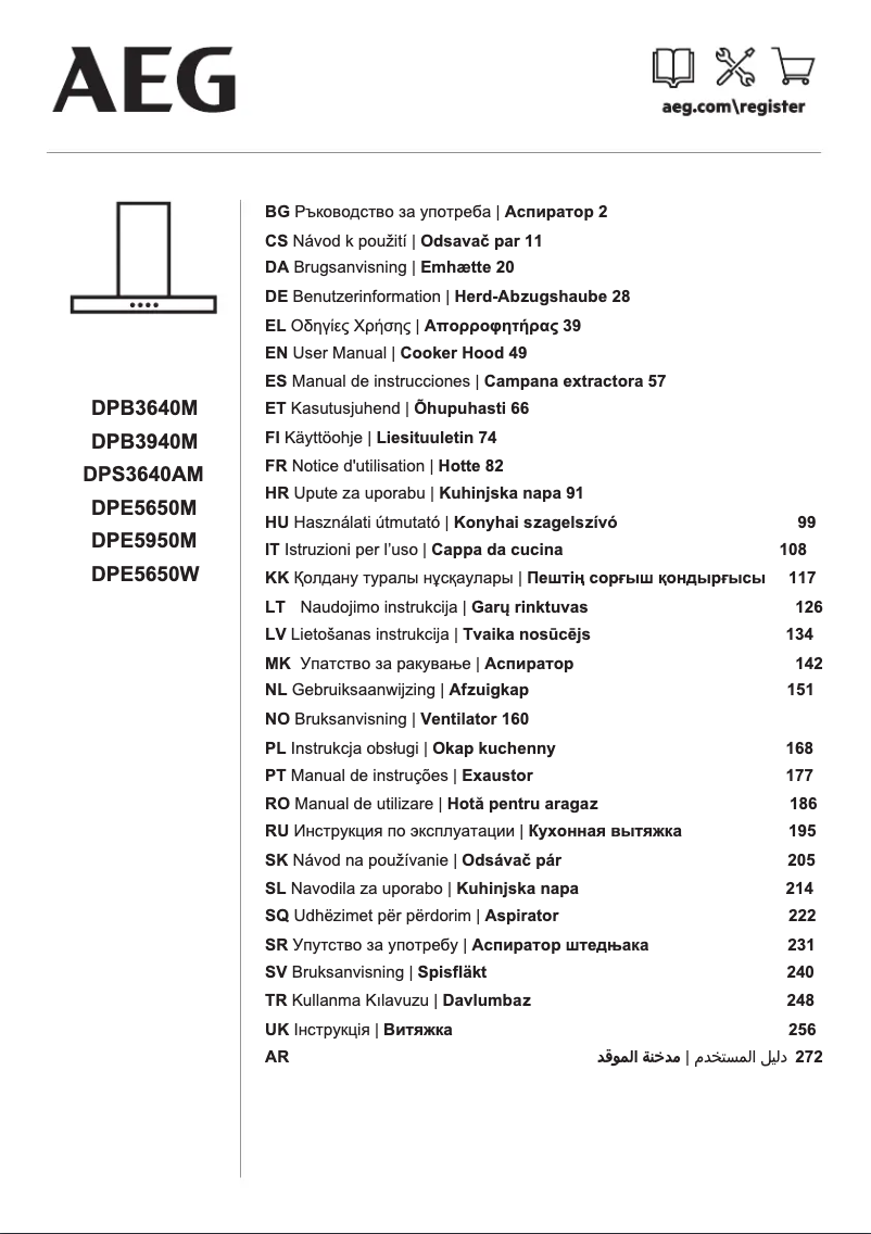 Page n°1 - Manuel utilisateur AEG DPE5650M