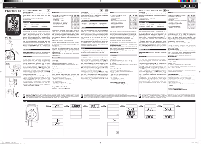 Image de la première page du manuel de l'appareil Protos 105