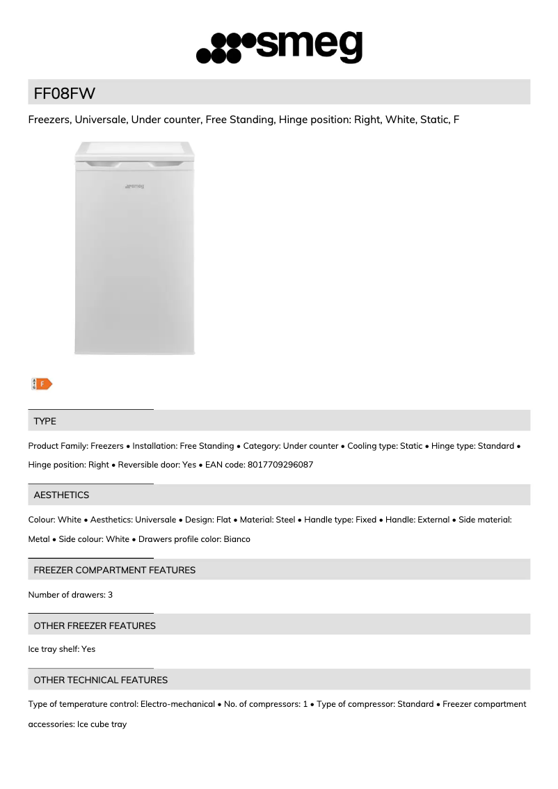 Image de la première page du manuel de l'appareil FF08FW