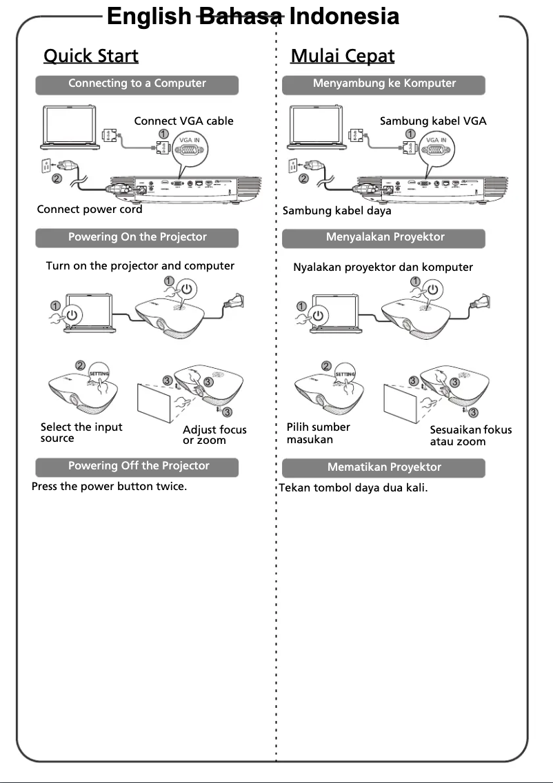 Page n°1 - Manuel utilisateur Acer K650i