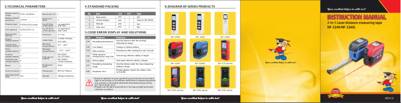 Page 1 de la notice Manuel utilisateur Noyafa NF-2060