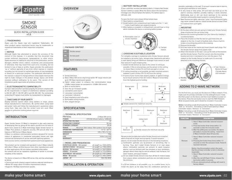 Imagen de la primera página del manual del dispositivo PH-PSG01.EU