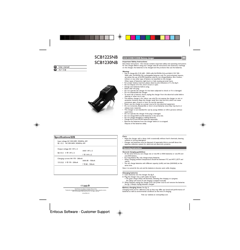 Page n°1 - Manuel utilisateur Philips SCB1220NB