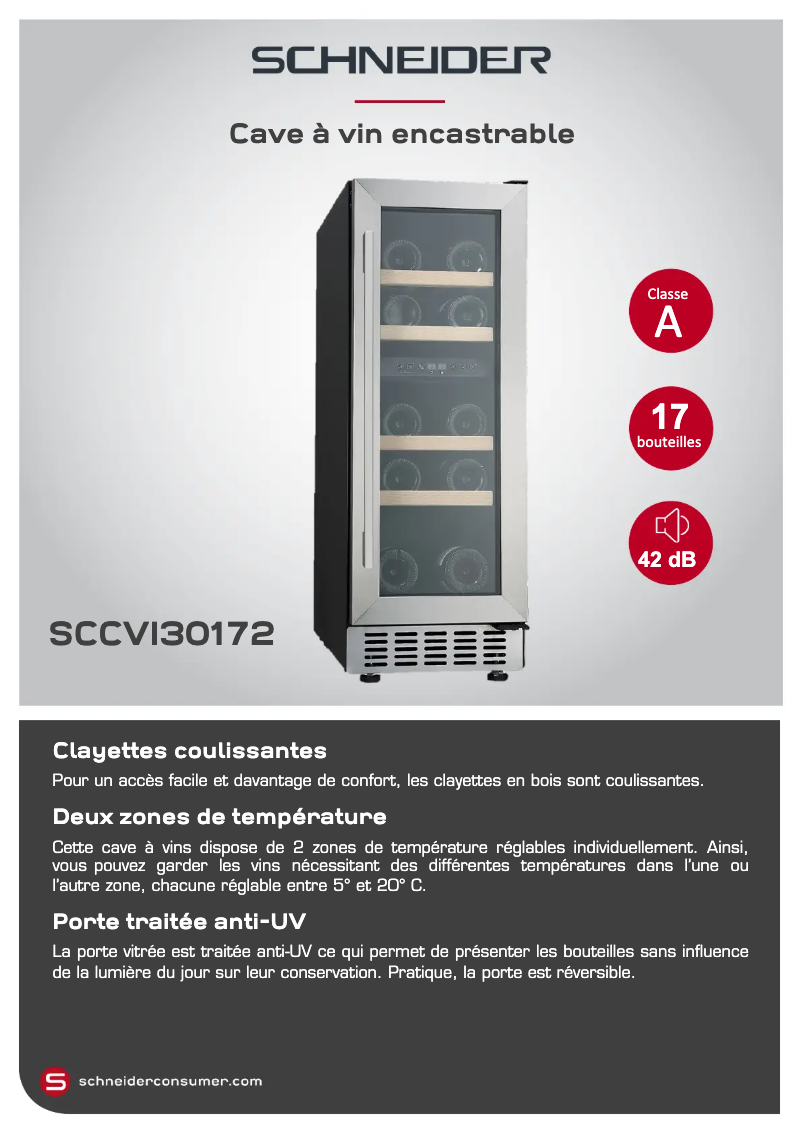 Imagen de la primera página del manual del dispositivo SCCVI30172