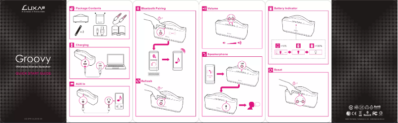 Page n°1 - Manuel utilisateur Luxa2 Groovy
