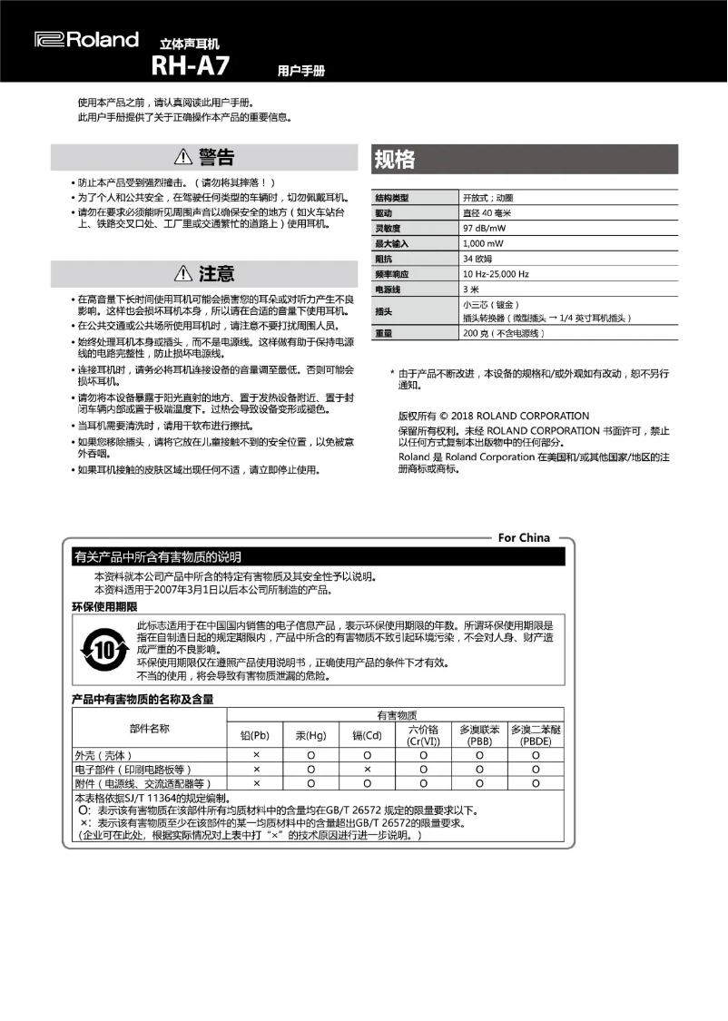 Page 1 de la notice Manuel utilisateur Roland RH-A7