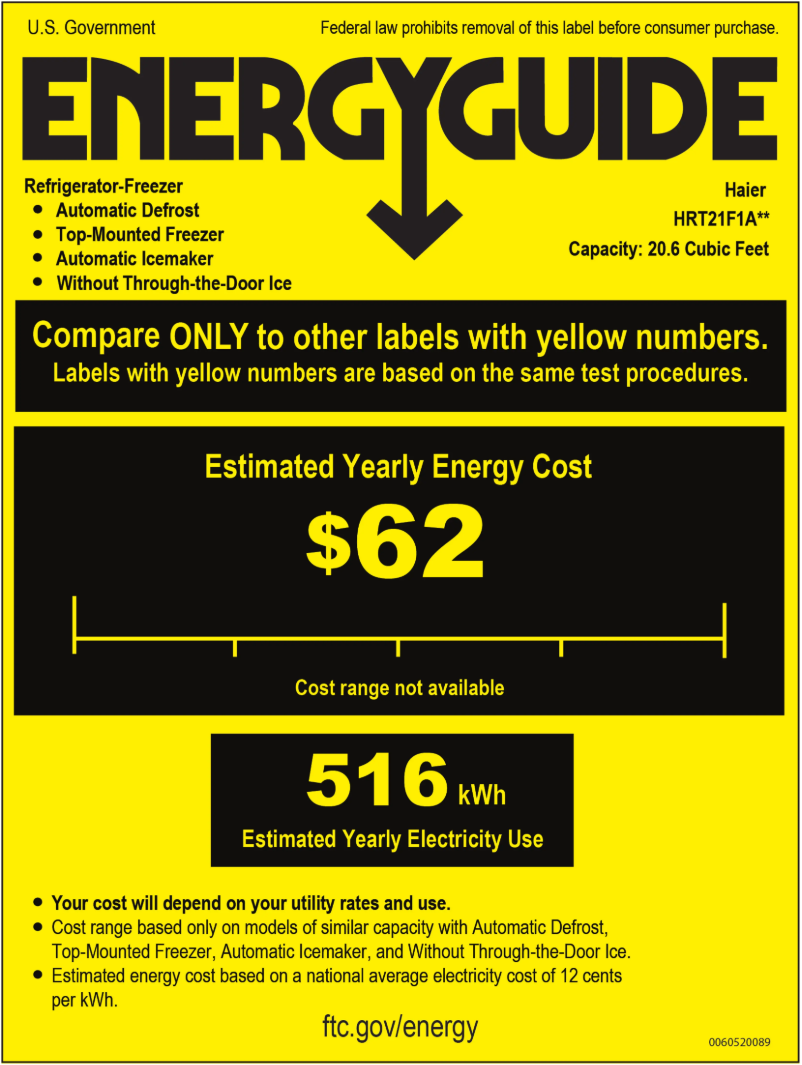 Página 1 del manual Etiqueta energética Haier HRT21F1APS