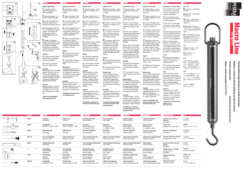 Page 1 de la notice Manuel utilisateur Sauter 283-602