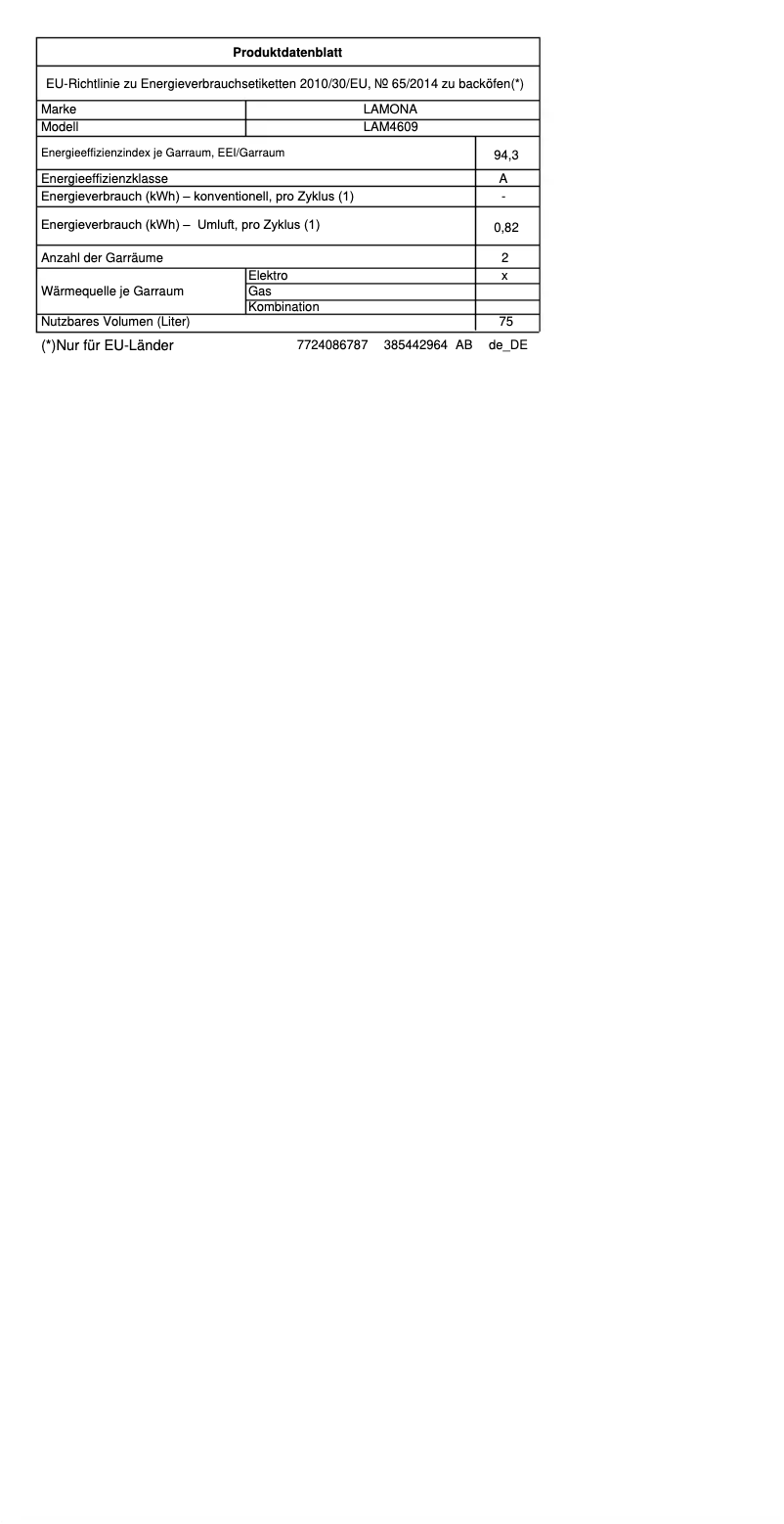 Page n°1 - Fiche technique Lamona LAM4609