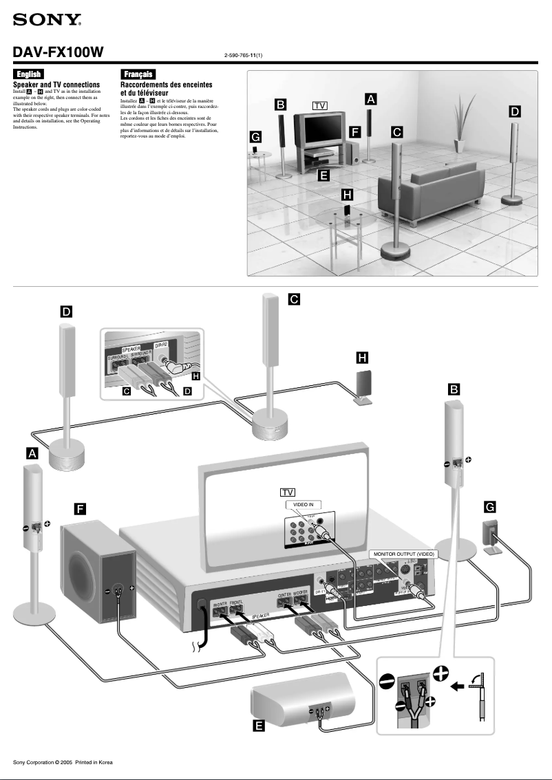 Page 1 de la notice Guide d'installation Sony DAV-FX100W