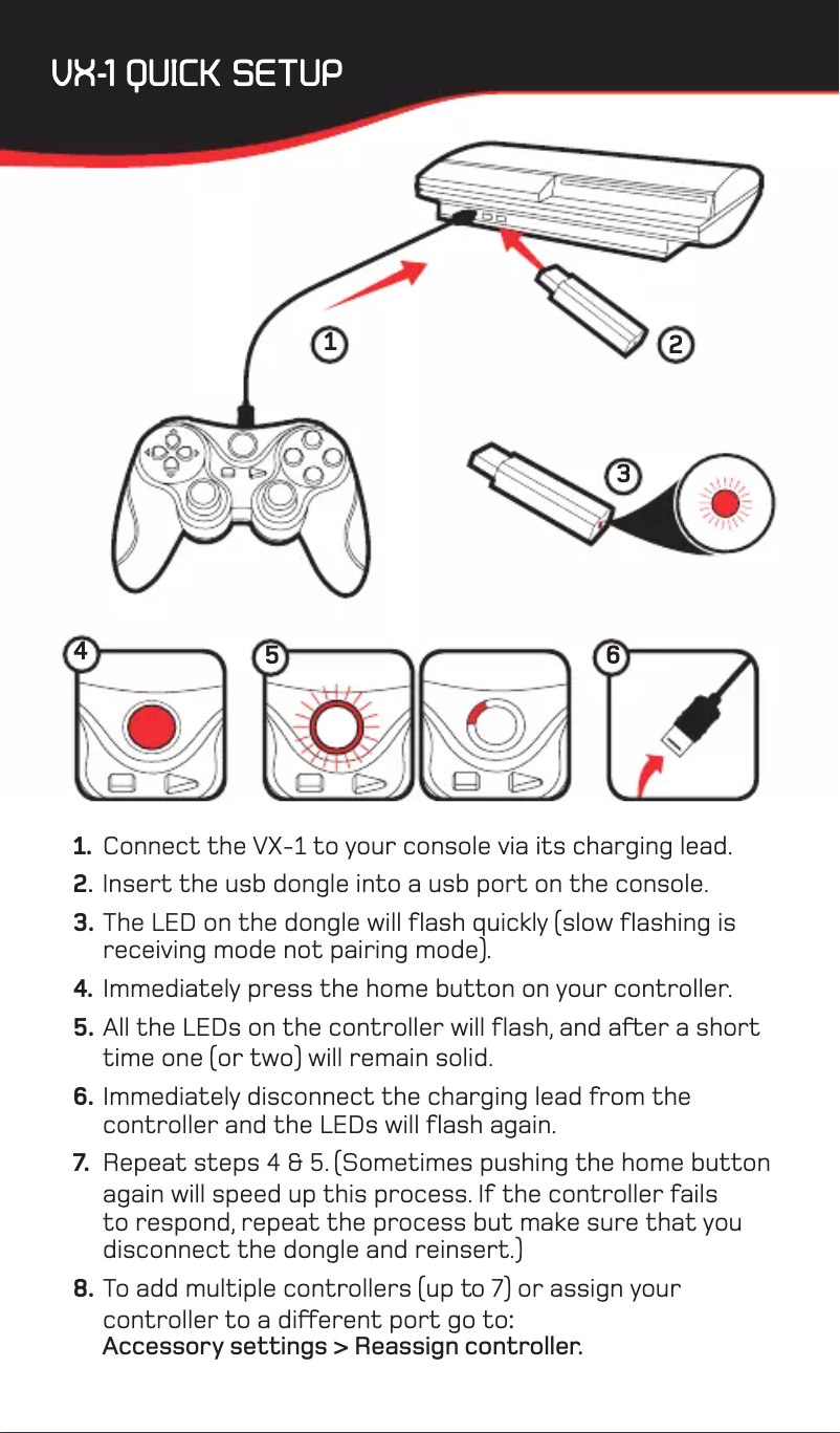 Image de la première page du manuel de l'appareil VX-1