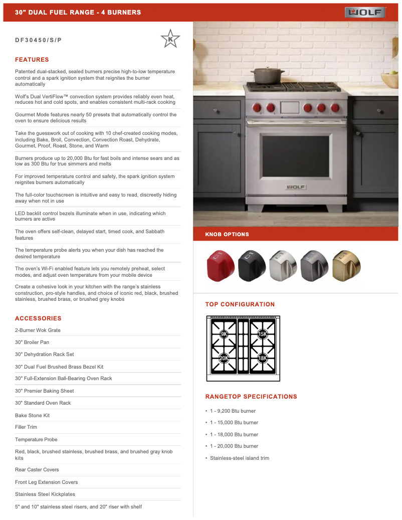 Page n°1 - Manuel utilisateur Wolf DF3045P