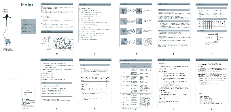 Page 1 de la notice Manuel utilisateur Haier HGS4211