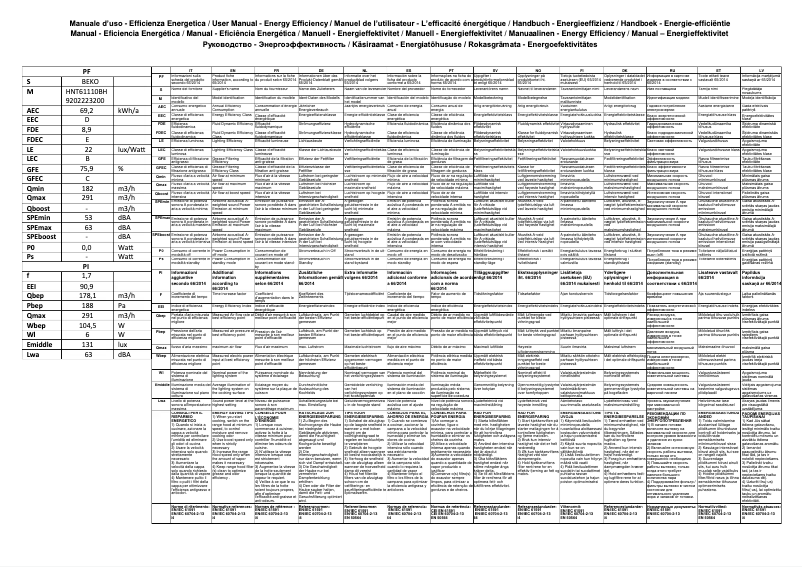 Image de la première page du manuel de l'appareil HNT61110BH