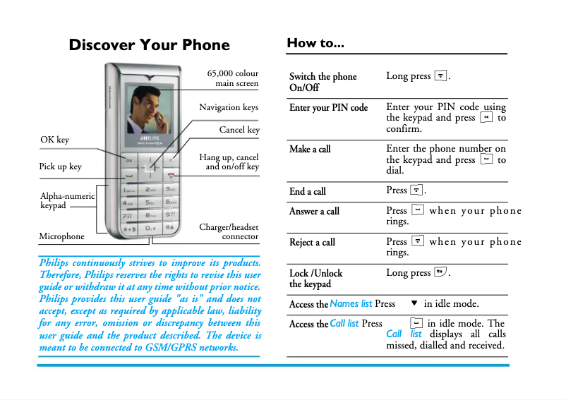 Image de la première page du manuel de l'appareil CT1898