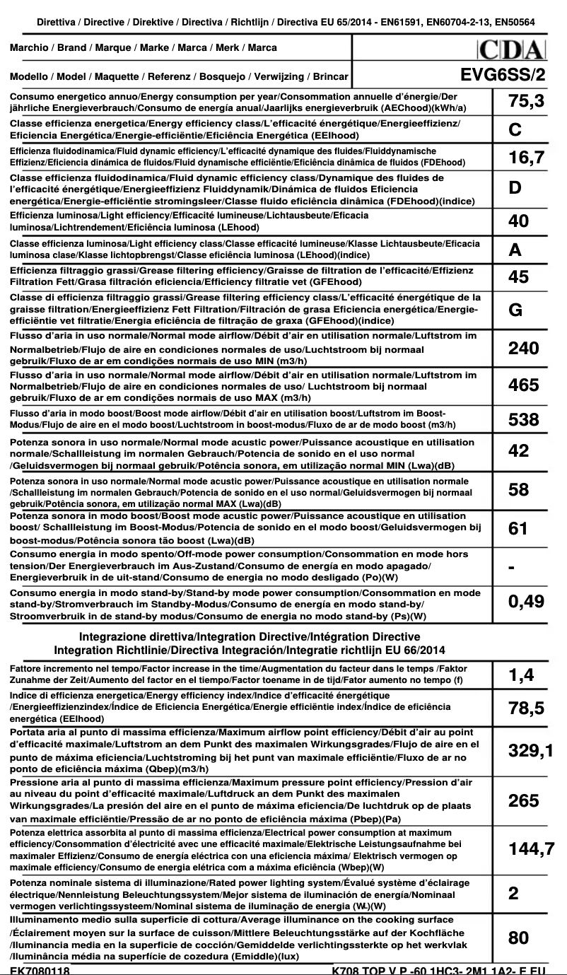 Page 1 de la notice Fiche technique CDA EVG6SS
