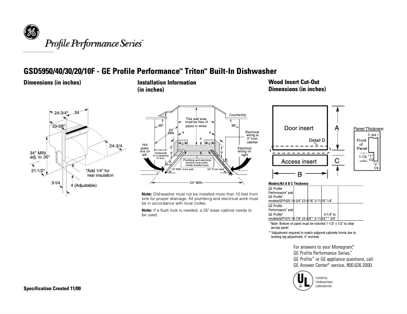 Image de la première page du manuel de l'appareil Profile Performance Triton GSD5950FCC