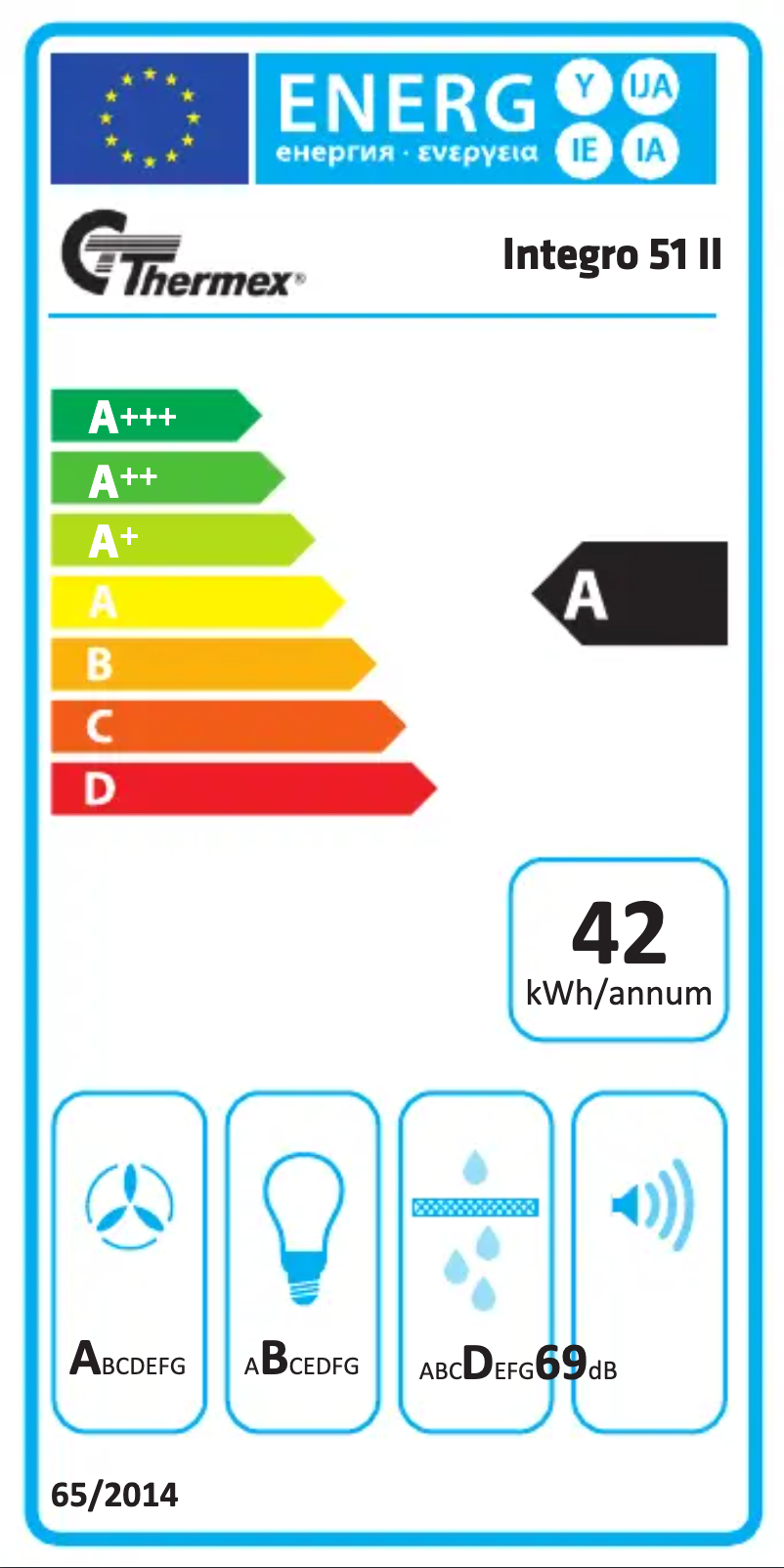 Image de la première page du manuel de l'appareil Integro 51 II