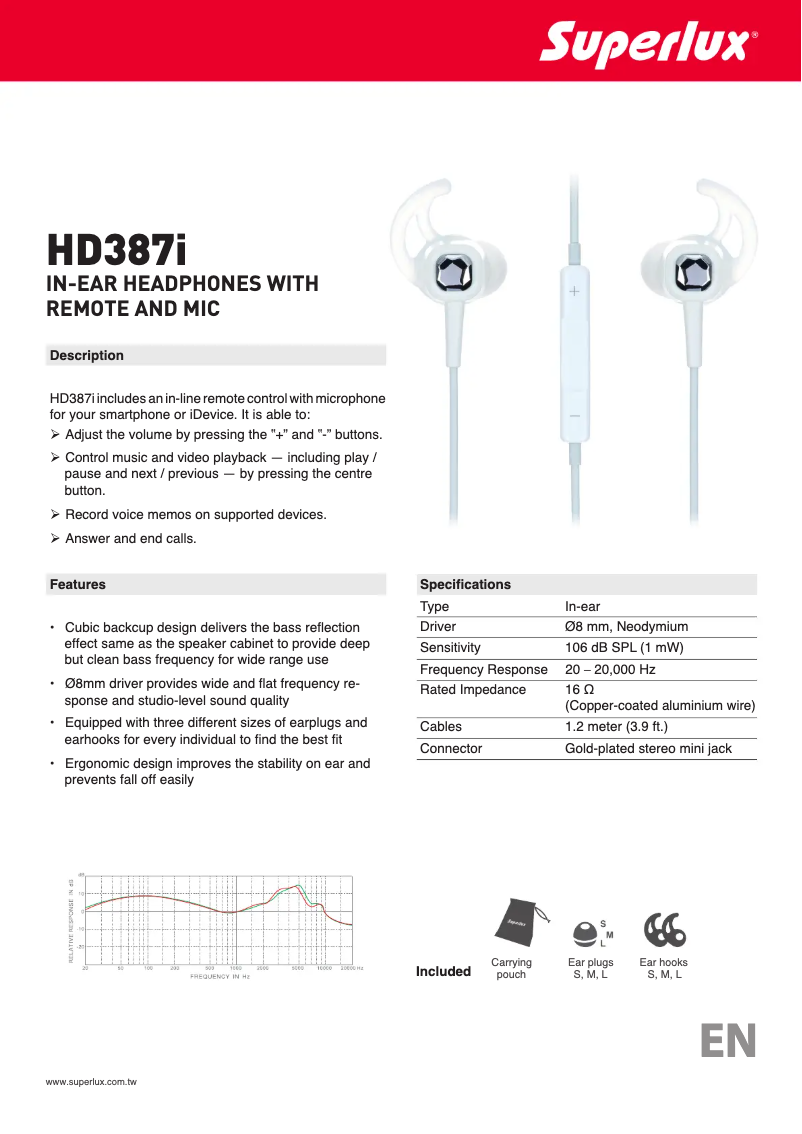 Page n°1 - Manuel utilisateur Superlux HD387i