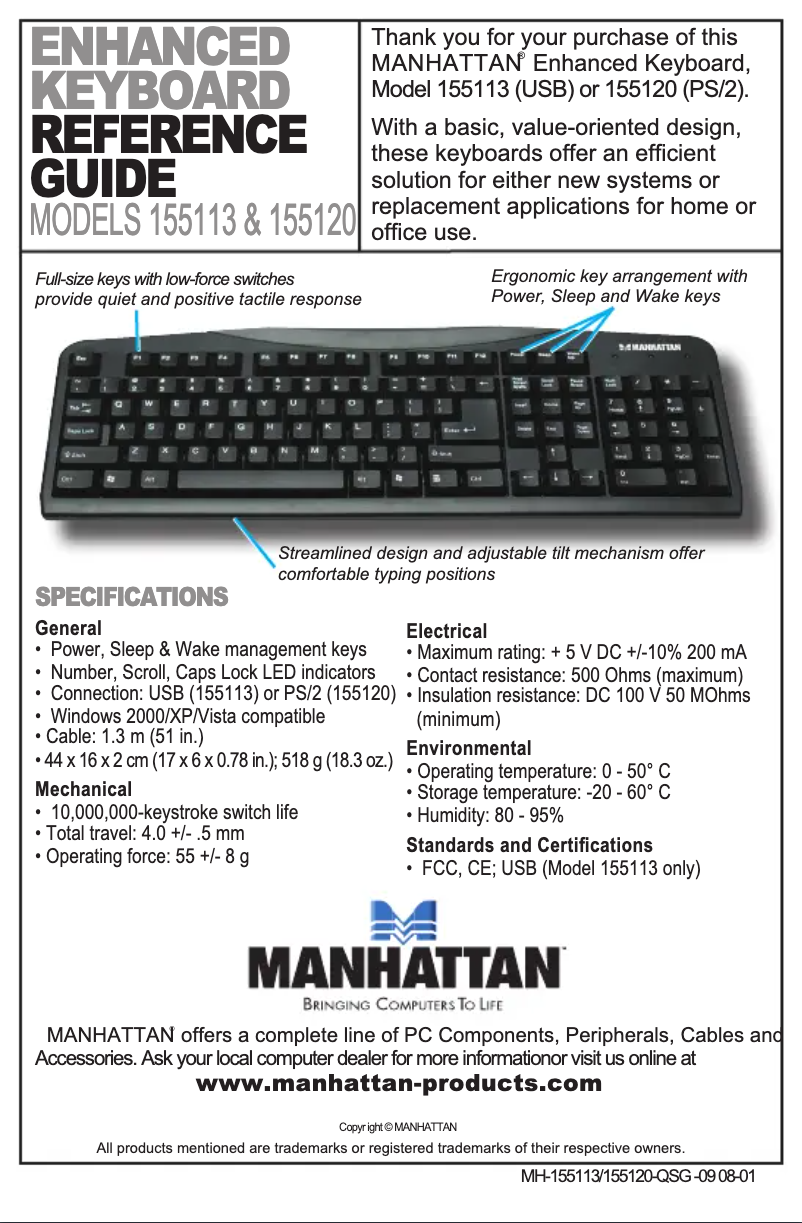 Page n°1 - Manuel utilisateur Manhattan 155120