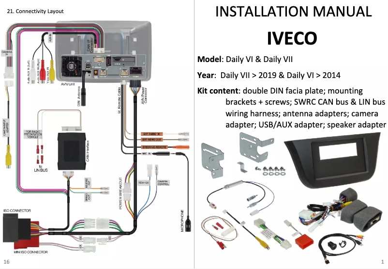 Page n°1 - Manuel utilisateur Alpine KIT-F9ID