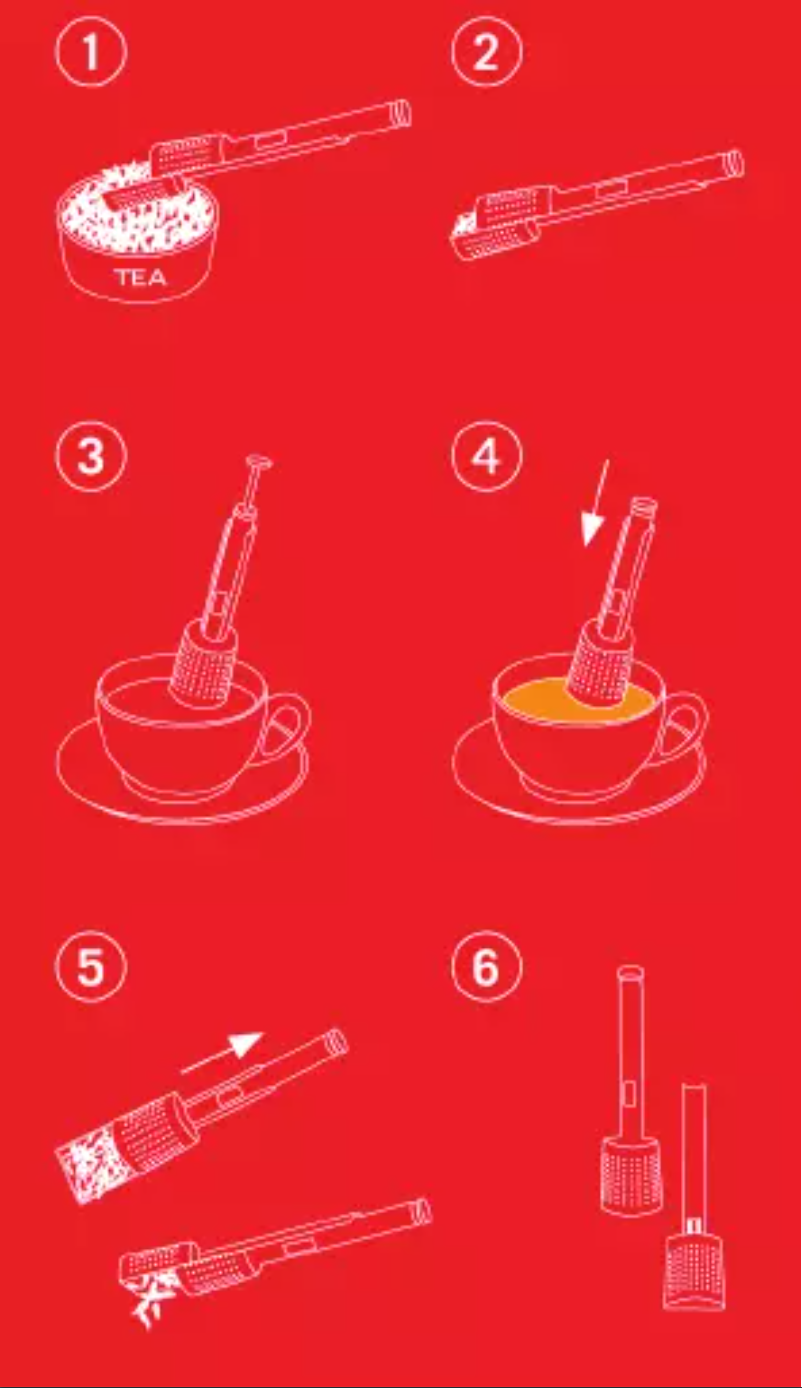 Image de la première page du manuel de l'appareil 95225