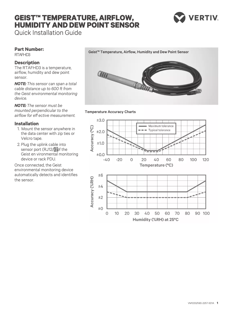 Page n°1 - Manuel utilisateur Emerson RTAFHD3-20