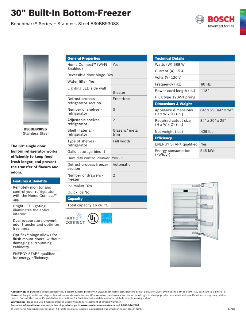 Página 1 del manual Ficha técnica Bosch B30BB930SS