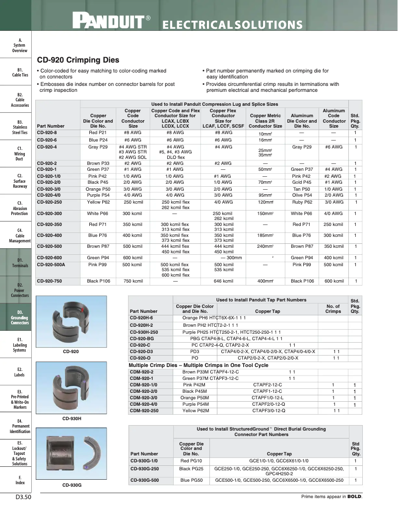 Imagen de la primera página del manual del dispositivo CD-920