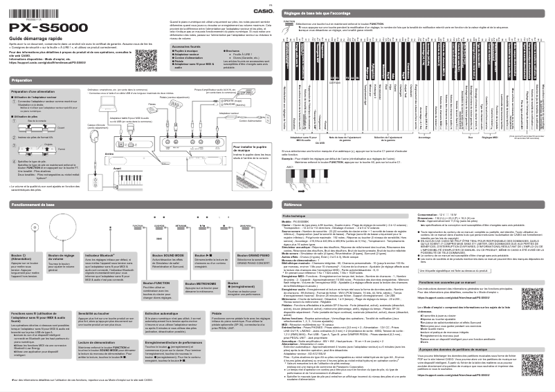 Page 1 de la notice Manuel utilisateur Casio Privia PX-S5000