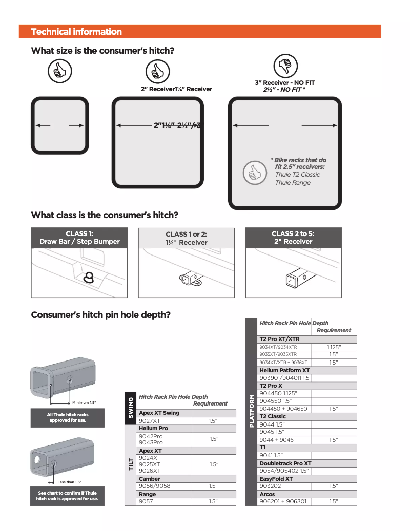 Image de la première page du manuel de l'appareil Arcos Box