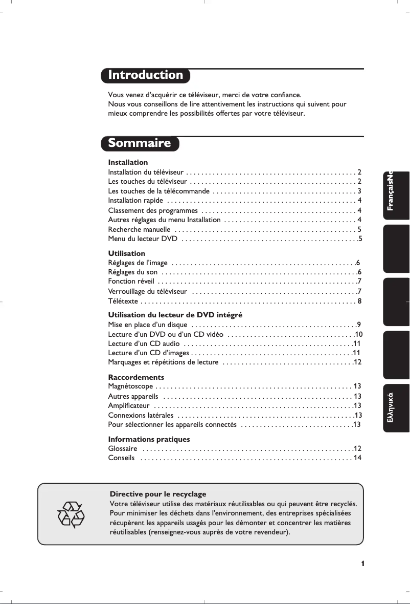 Page 1 de la notice Manuel utilisateur Philips 21PT6820