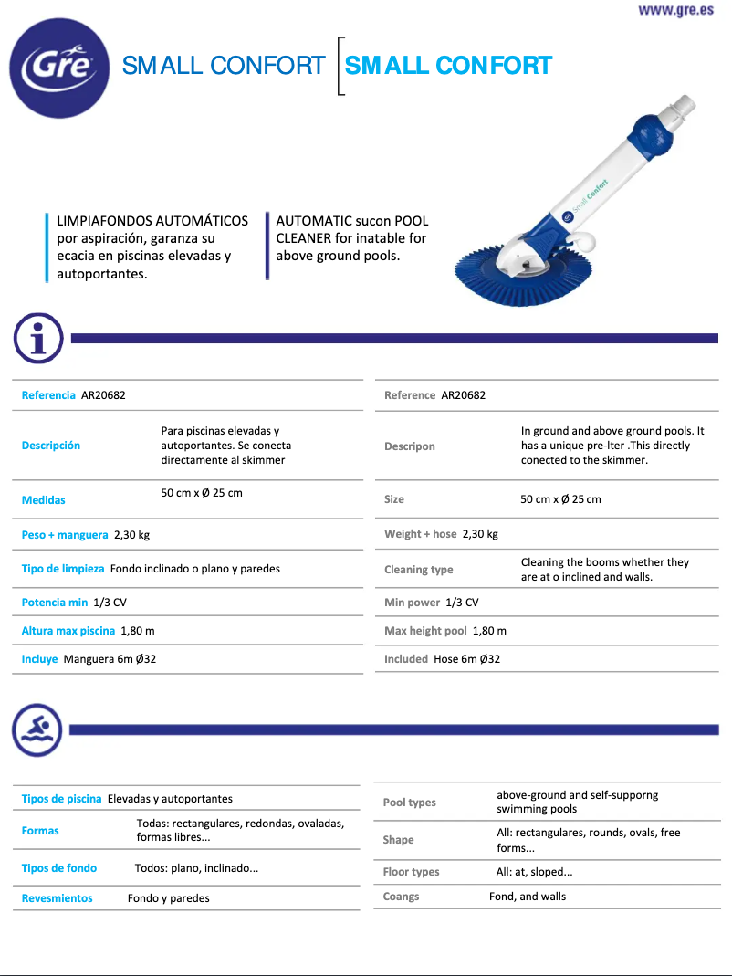Página 1 del manual Ficha técnica Gre AR20682