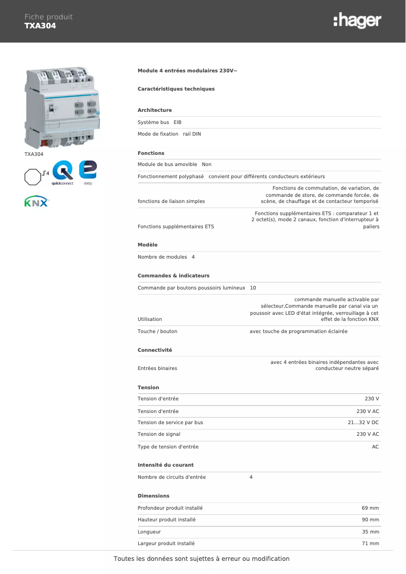 Image de la première page du manuel de l'appareil TXA304
