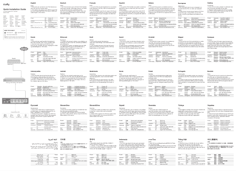 Page 1 de la notice Guide d'installation Cudy POE40