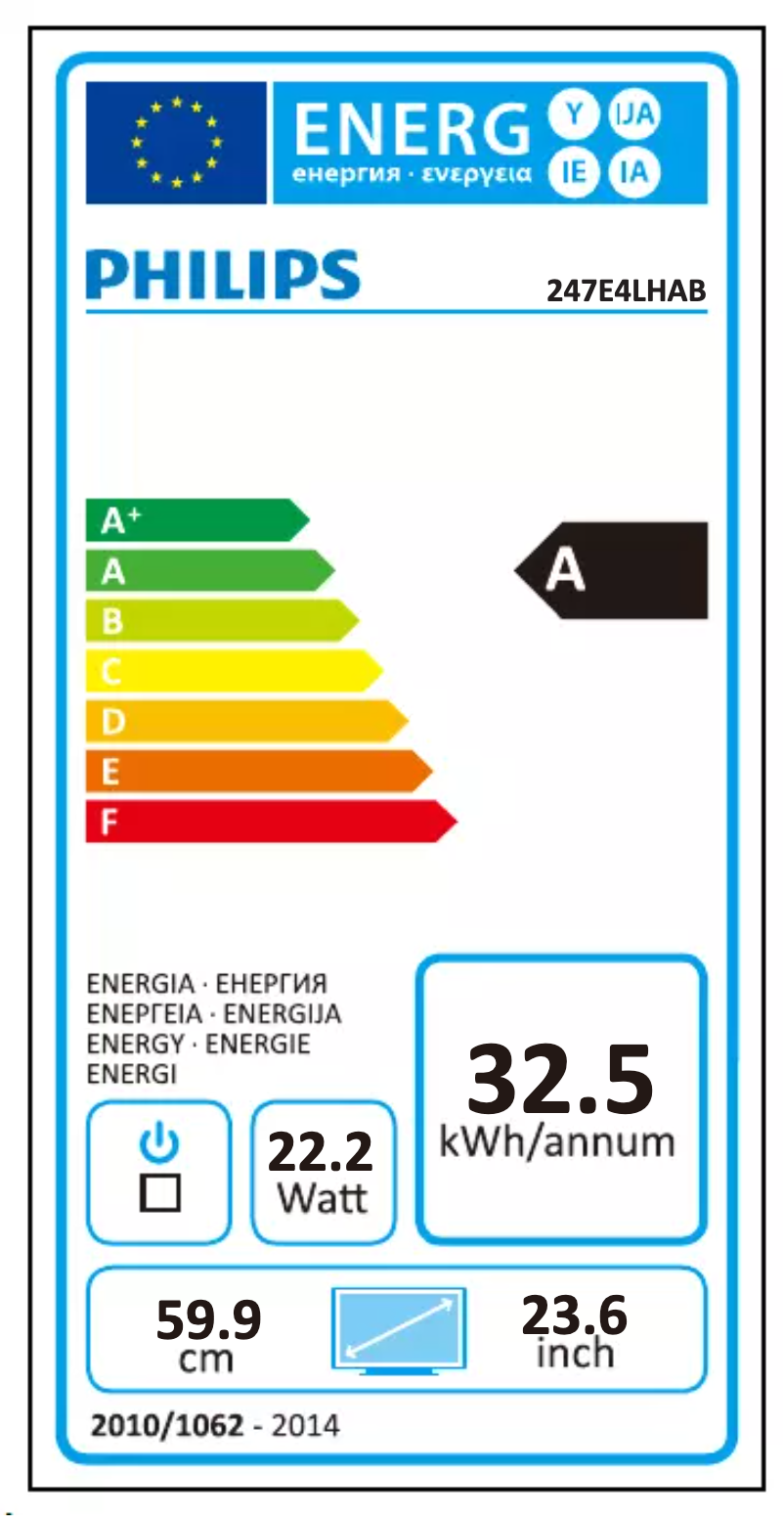 Page 1 de la notice Label énergétique Philips 247E4LHAB
