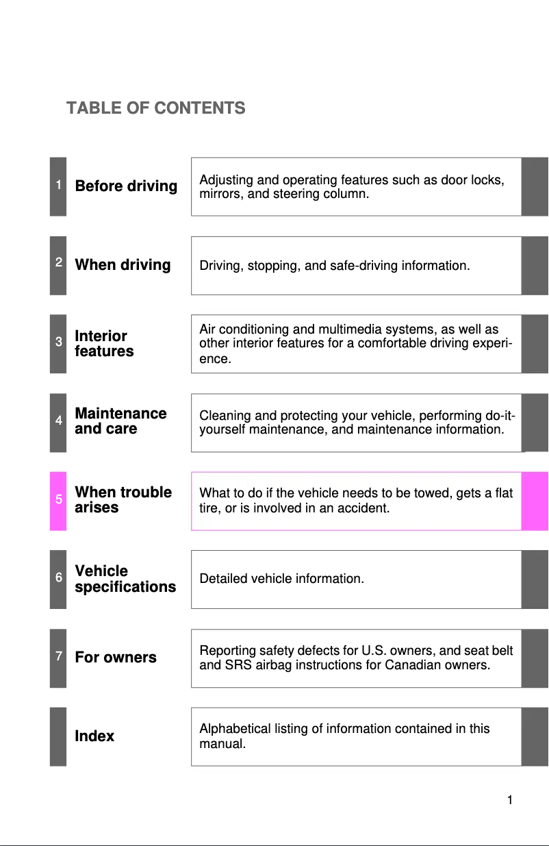 Page 1 de la notice Manuel utilisateur Toyota Sequoia (2017)