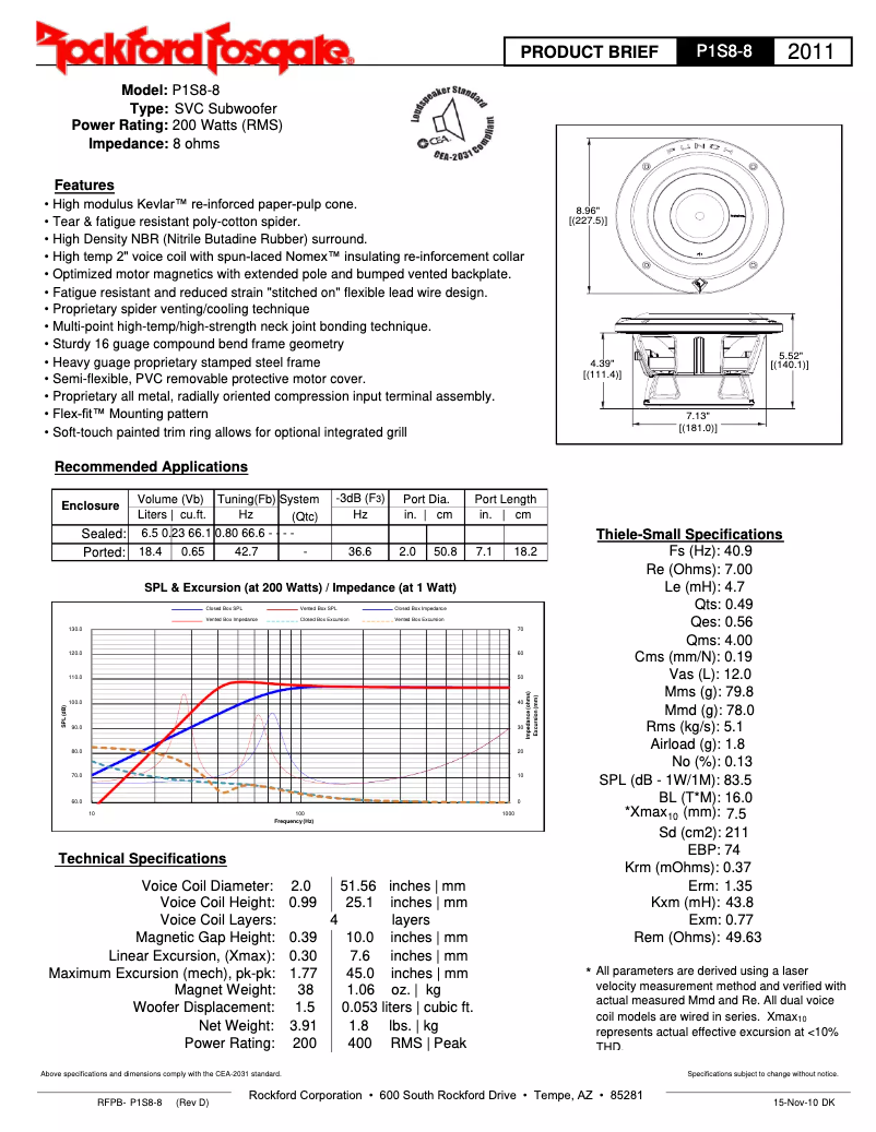 Page 1 de la notice Fiche technique Rockford Fosgate Punch P1S4-8