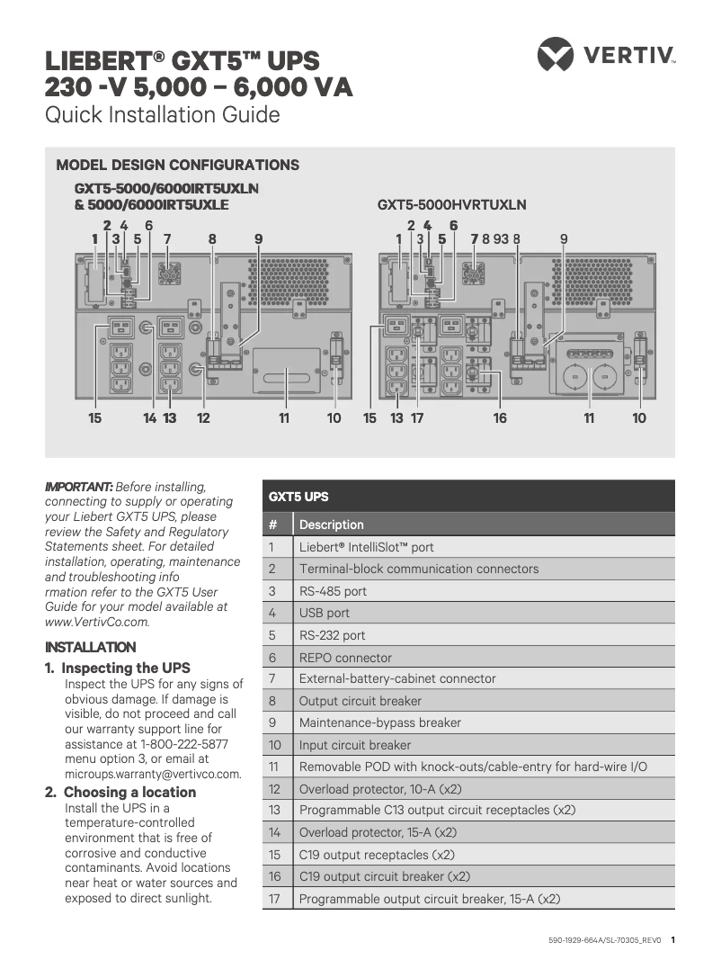 Image de la première page du manuel de l'appareil GXT5
