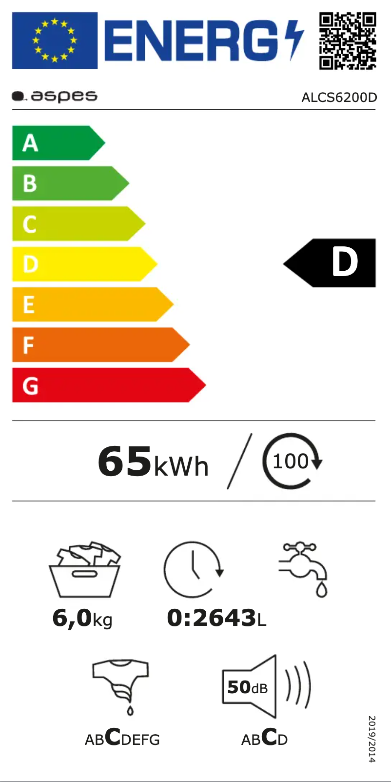 Image de la première page du manuel de l'appareil ALC6200D