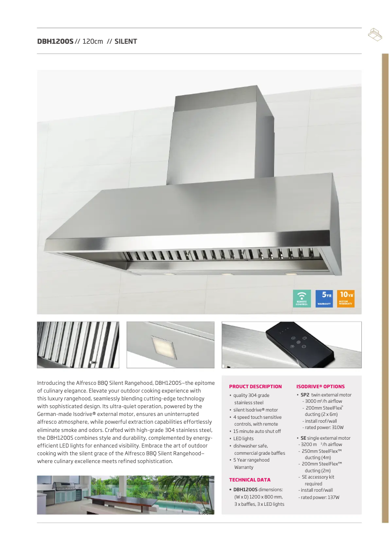 Page 1 de la notice Fiche technique Schweigen DBH1200S