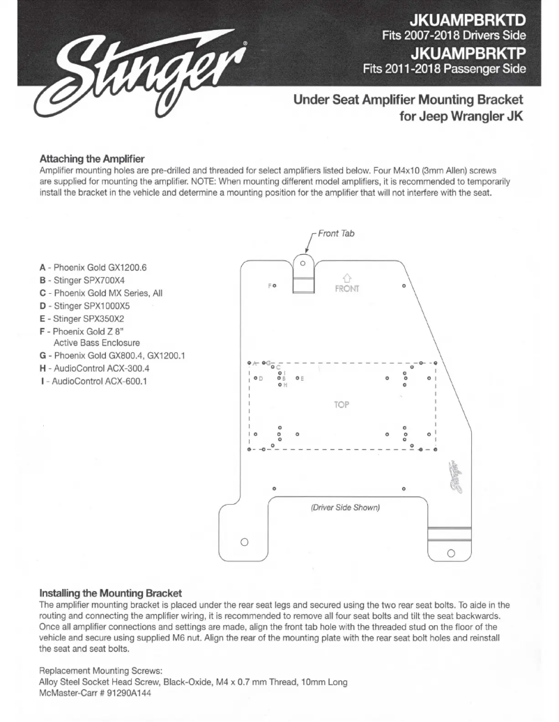 Page n°1 - Manuel utilisateur Stinger JKUAMPBRKTD