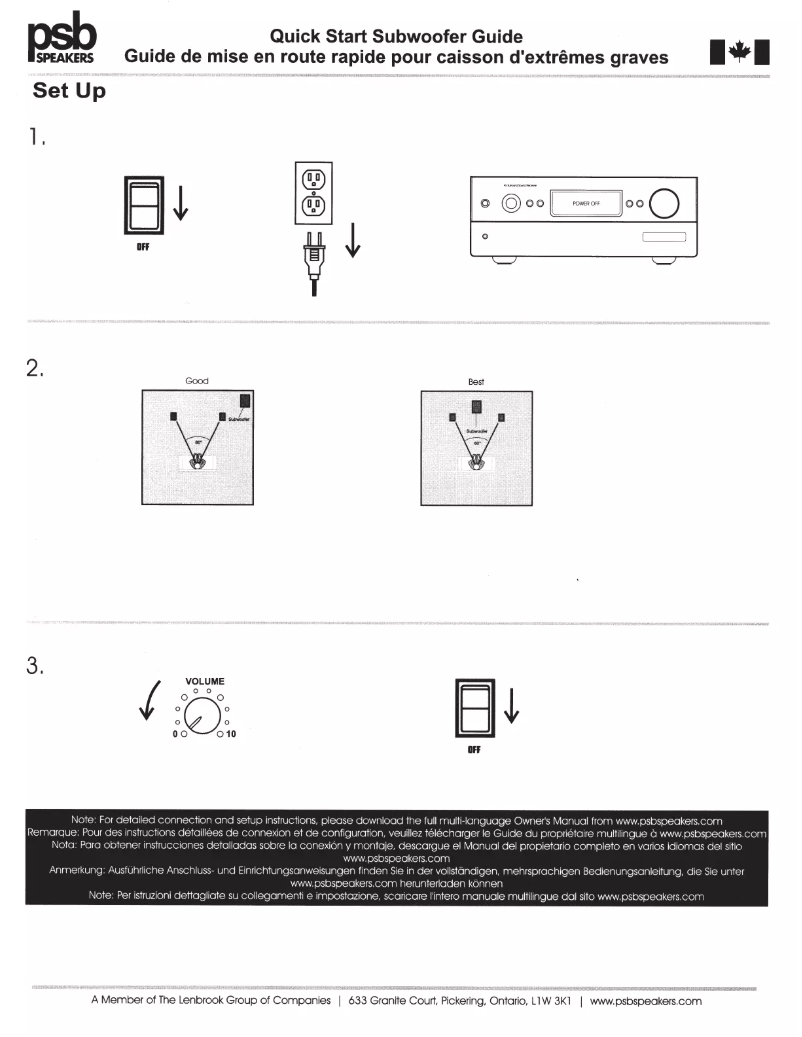 Page 1 de la notice Manuel utilisateur PSB SubSeries 100